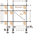 MNSIM 2.0: A behavior-level modeling tool for memristor-based neuromorphic computing systems