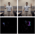A Low Power, Fully Event-Based Gesture Recognition System
