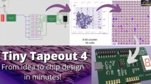 Tiny Tapeout 4: From idea to chip design in minutes - Jason Eshraghian - Day 13 (OSN) - Telluride 2023