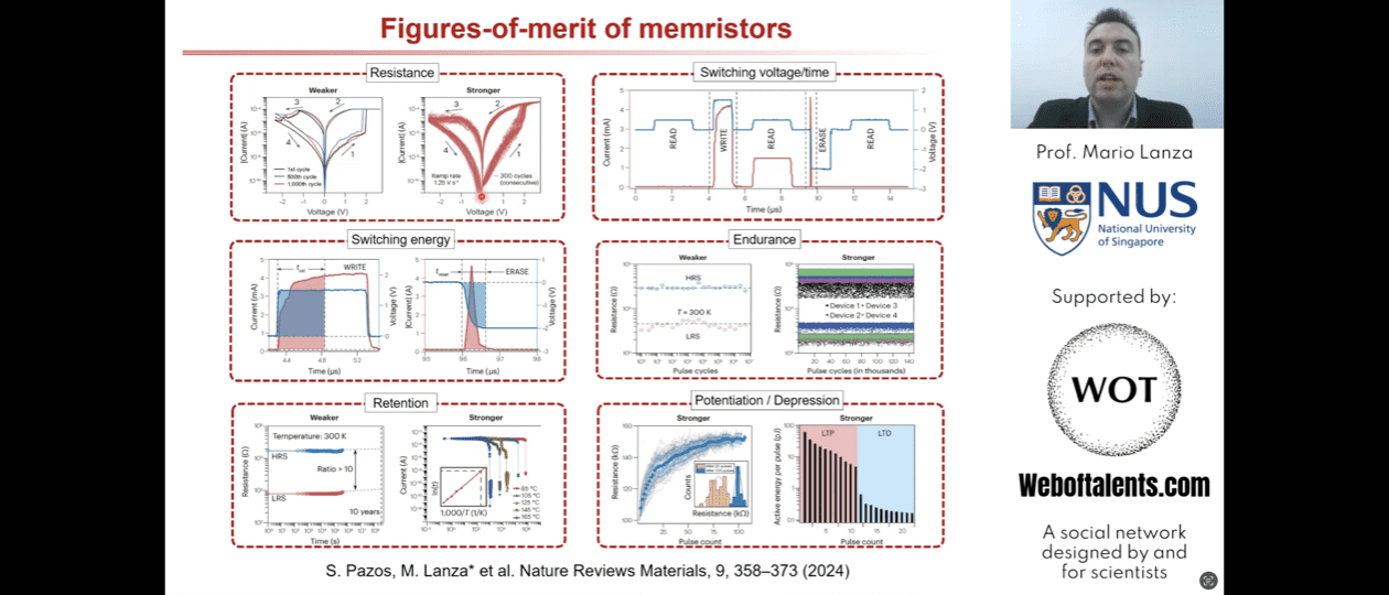VIDEO> Mario Lanza: The growing memristor industry VIDEO> Mario Lanza: The growing memristor industry